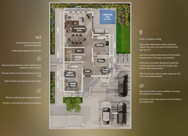 Virtual Tour of 4 Bedroom Townhouse